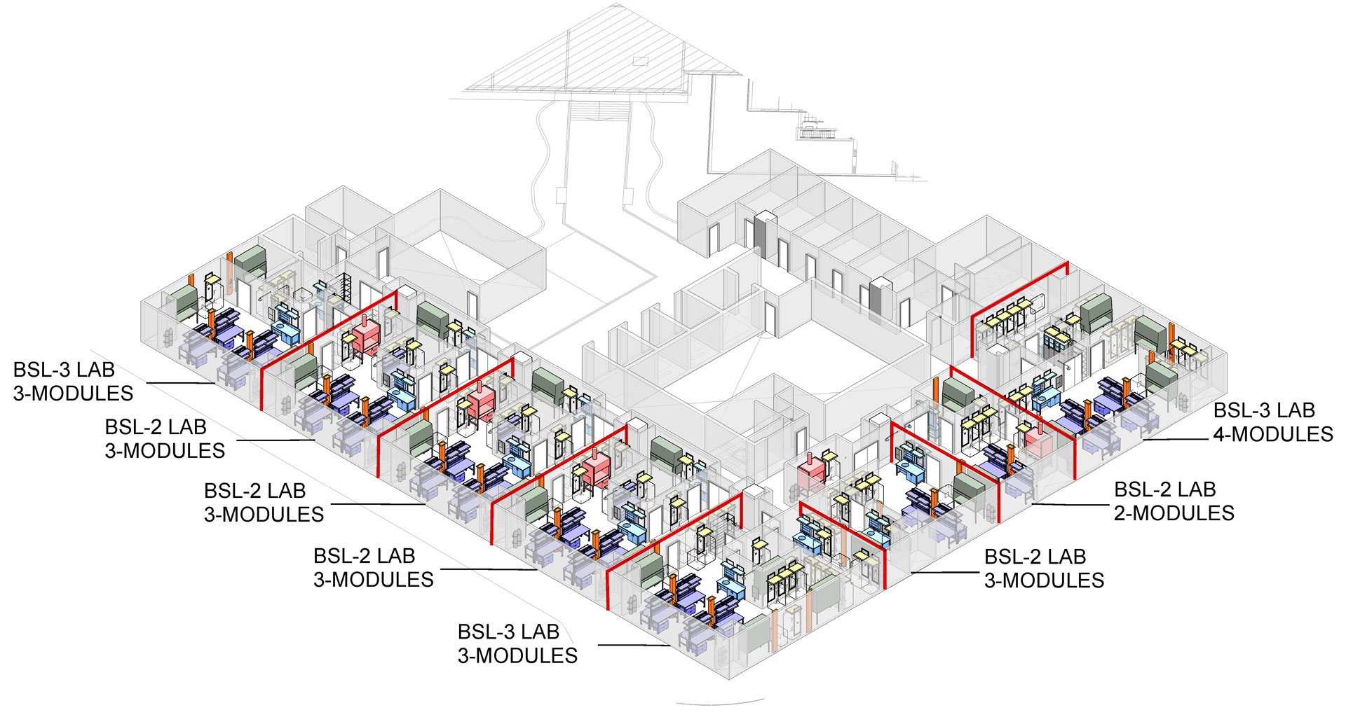 Hera-Lab-Laboratory-Design-overhead-view-BSL2-3-module